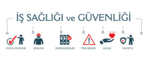 Read more about the article 6331 Sayılı İş Sağlığı ve Güvenliği Kanunu