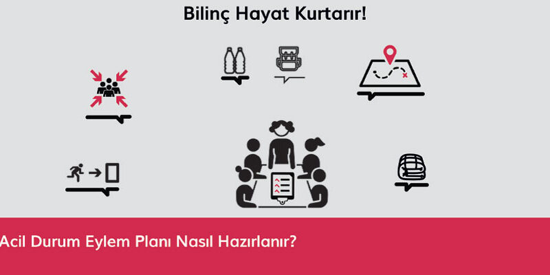 Acil Durum Eylem Plani Hazi 800x400