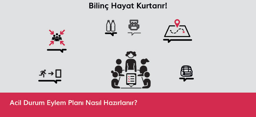 Read more about the article ACİL DURUM