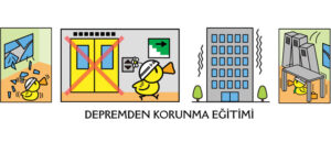 Read more about the article Deprem Eğitimi