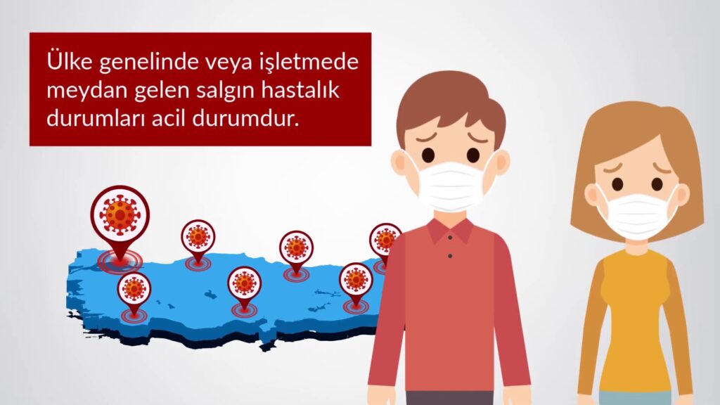 Corona Acil Durum 1024x576