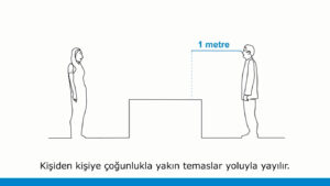 Read more about the article COVID-19