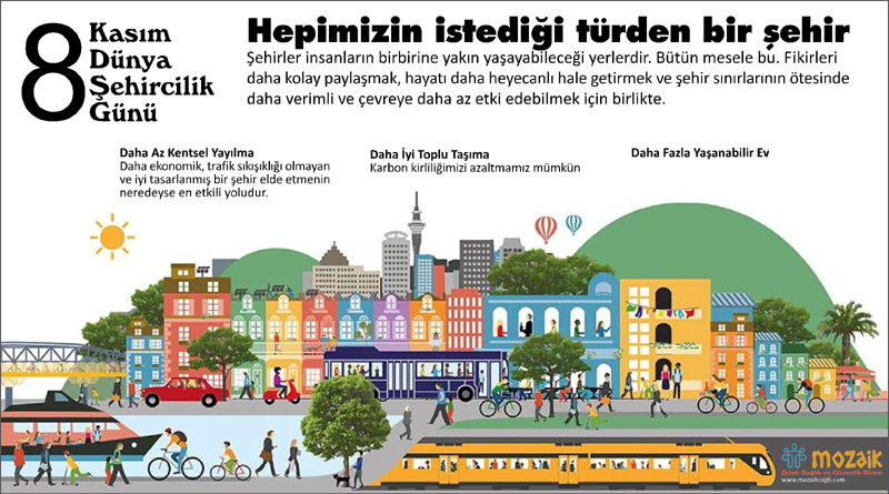 Read more about the article 8 Kasım Dünya Şehircilik Günü